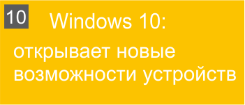 Windows 10: открывает новые возможности устройств