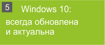 Windows 10: всегда обновлена и актуальна